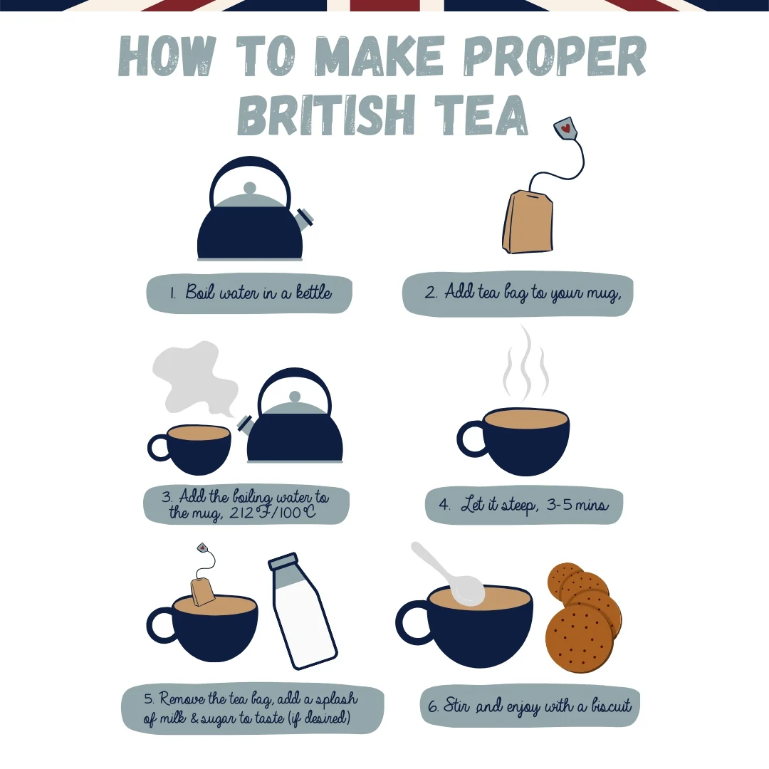 High Tea Bundle - Image 4